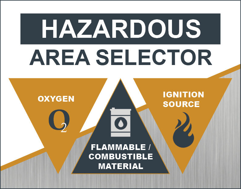 Hazardous Area Enclosure Selector