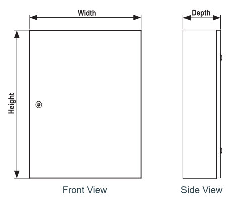 h-w-d-diagram