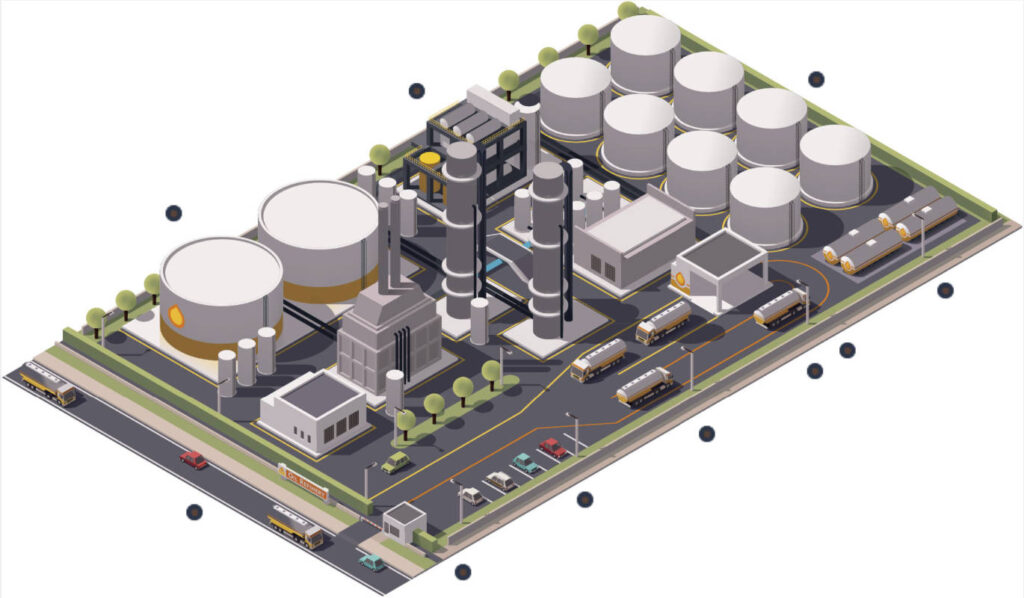 Gas and Oil Refinery Industry Map